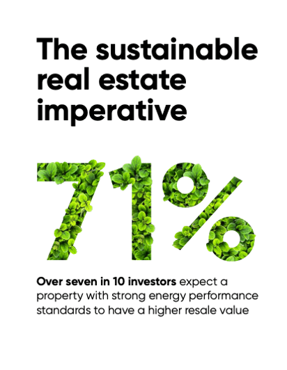 The Sustainability Imperative campaign graphic of buildings with flowers on